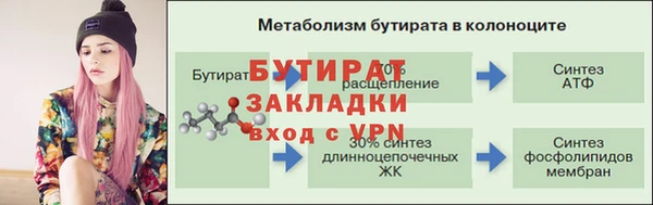 mix Абинск